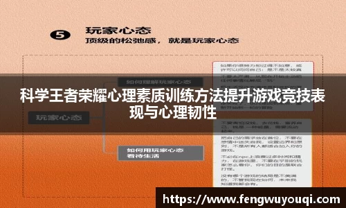 科学王者荣耀心理素质训练方法提升游戏竞技表现与心理韧性