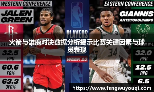 火箭与雄鹿对决数据分析揭示比赛关键因素与球员表现