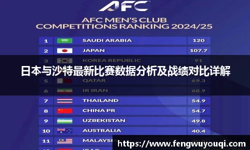 日本与沙特最新比赛数据分析及战绩对比详解