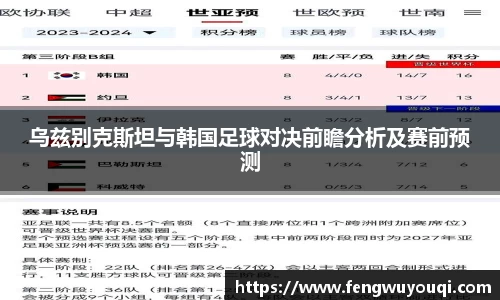 乌兹别克斯坦与韩国足球对决前瞻分析及赛前预测